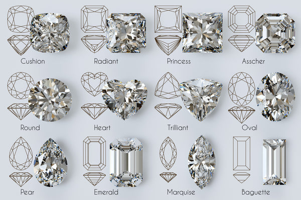 Jewelry 101 : Know Your Basics